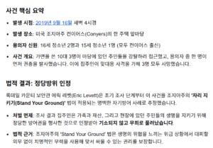 집주인이 10대 무장 강도 3명을 모두 사살한 사건