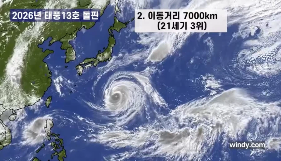 13호 태풍 돌핀, 우리가 몰랐던 막강한 위력