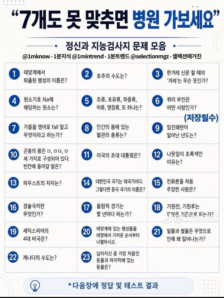 병원 입원 필요 여부 진단 테스트