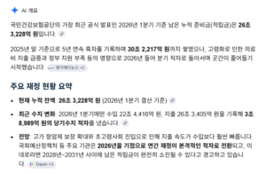 국민건강보험공단 기금 현황 및 전망