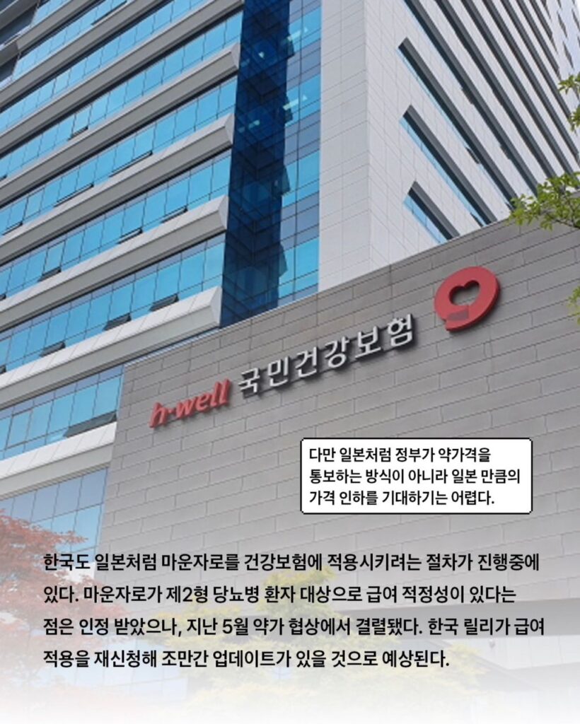 한국 마운자로 가격이 일본의 3배인 이유