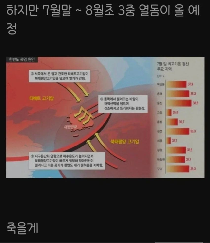 2배 더위 이벤트가 끝났어요!!.jpg