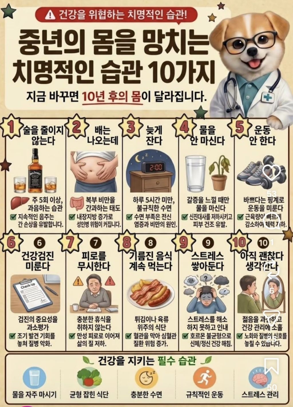 몸을 해치는 좋지 못한 습관들