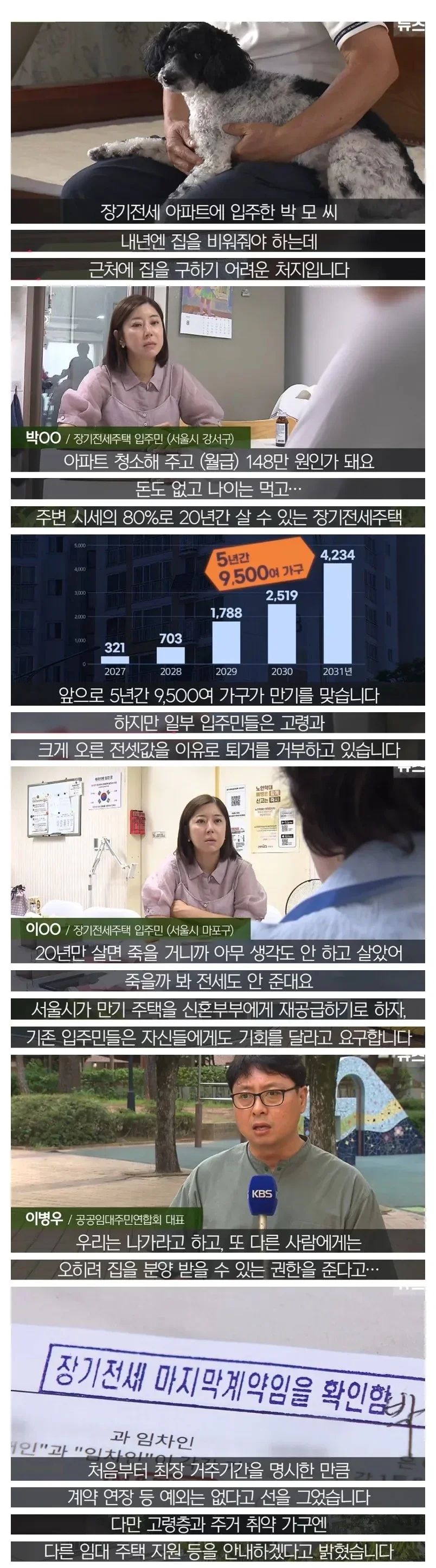 장기전세주택 20년 거주 후 퇴거 거부하는 입주민들