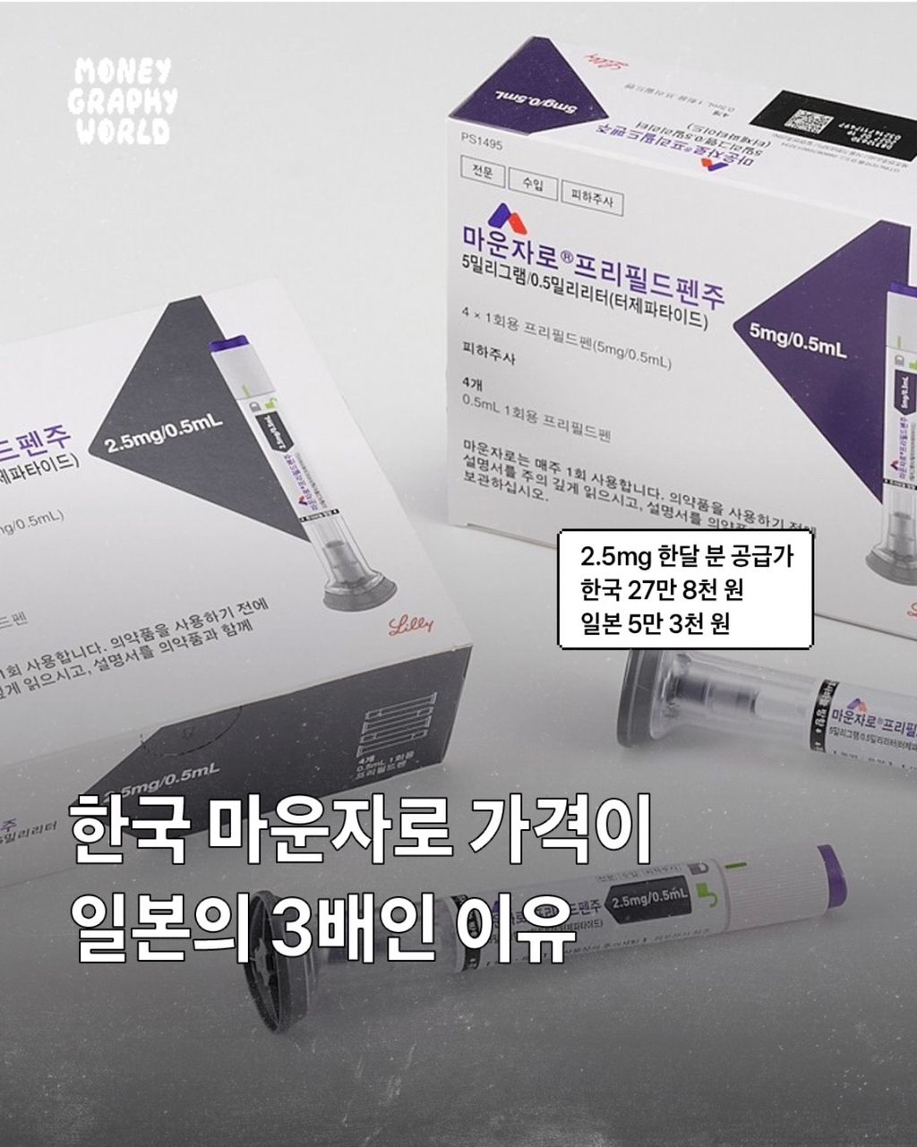 한국 마운자로 가격이 일본의 3배인 이유