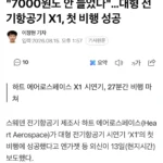 11톤 전기 비행기, 첫 비행 성공 소식