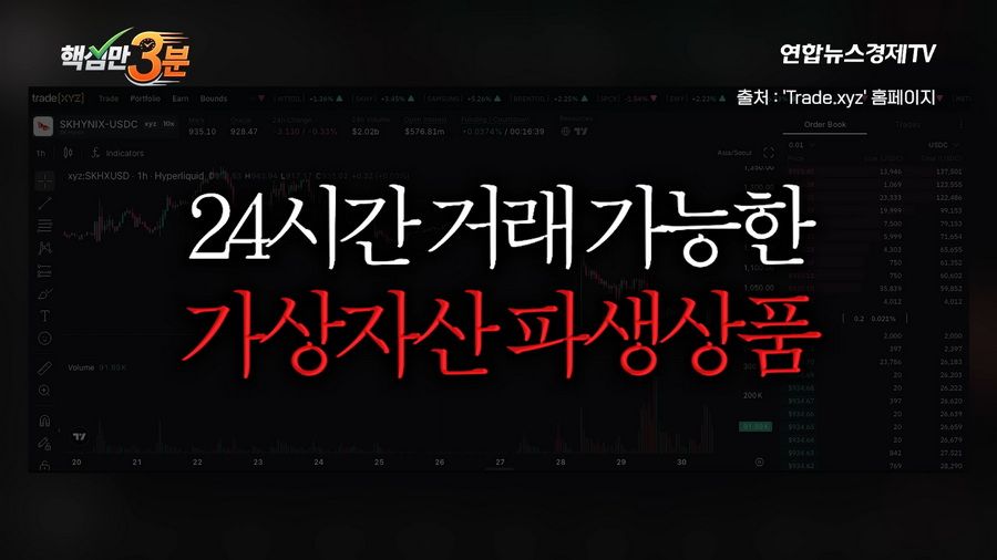 SK하이닉스 1주 하한가로 800억 롱포지션 강제 청산된 사건