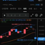 통쾌하다면 추천 ㅋㅋㅋ