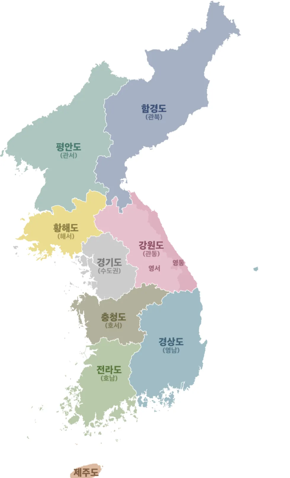 남북통일 필요한 이유: 남한의 더위 문제