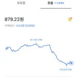 일본, 돈이 정말 많은가 보네