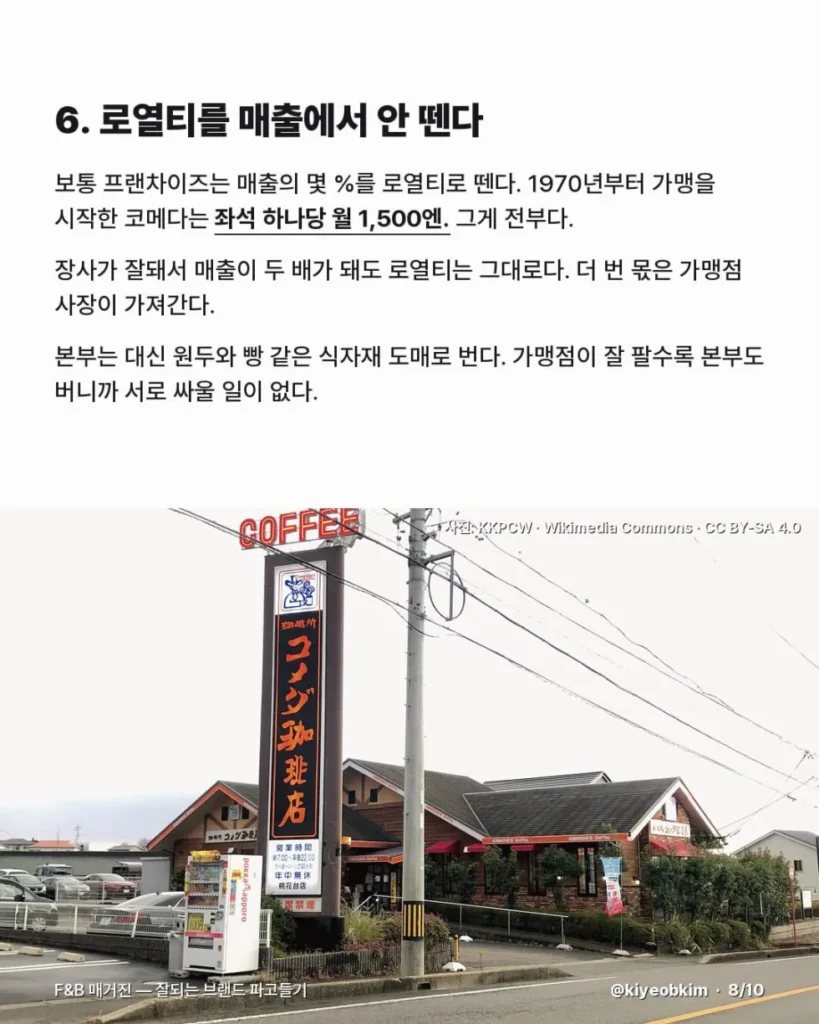 회전율을 포기해도 성공한 일본 카페 이야기.jpg