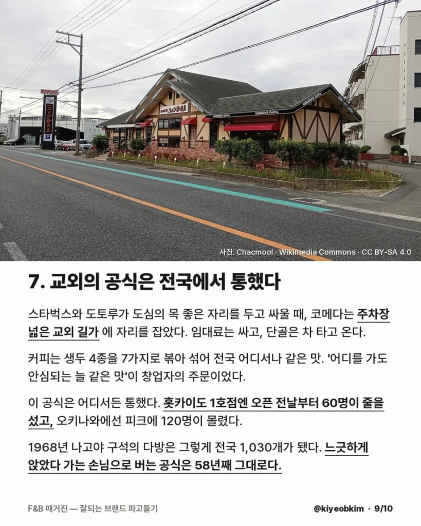 회전율을 포기해도 성공한 일본 카페 이야기.jpg