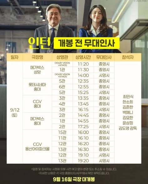 최민식, 본능이 느껴지는 순간