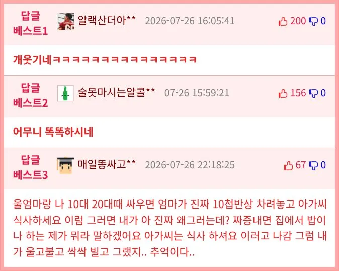 엄마, 아빠랑 다투면 늘 아빠가 좋아하는 음식 해줘