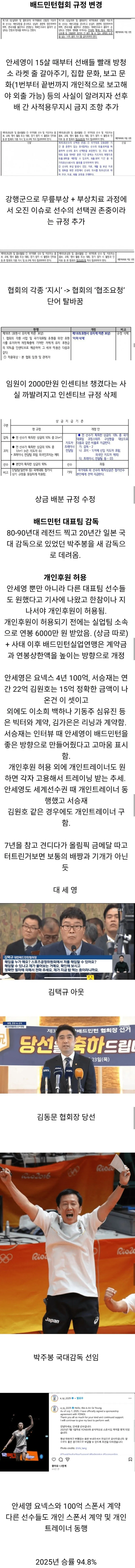 한 명의 선수, 스포츠와 협회를 변화시키다