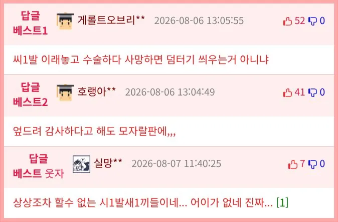 선천성 심장병 아이, 여러 병원 거절 후 수술한 의사, 부모에게 피소