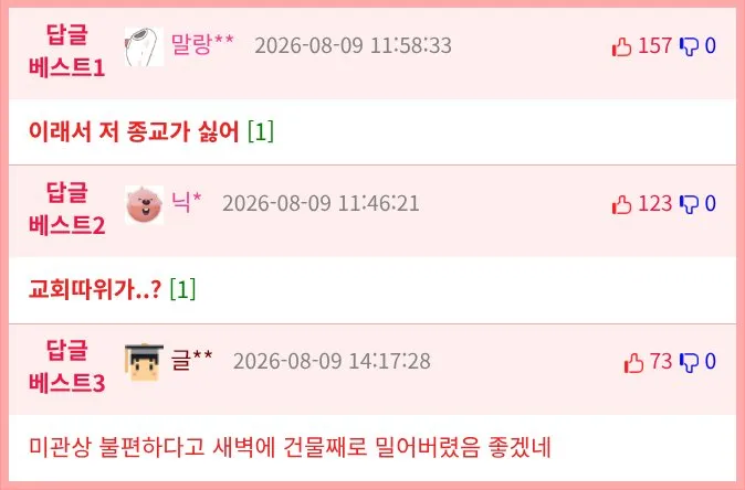 검은 페인트로 지운 중앙선, 교회 앞
