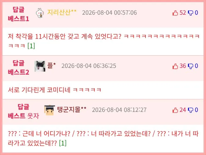 체스 시계, 뜻밖의 발명 이유