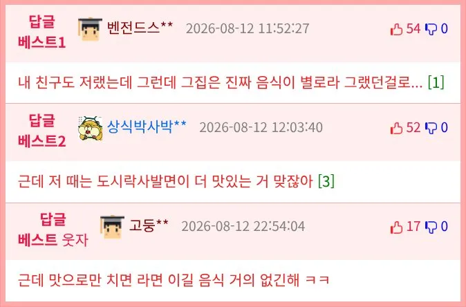 엄마만 맛있는 거 먹는다고 우는 아이