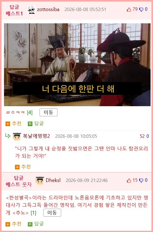 아버지를 향한 아들의 경멸, 기득권층의 단면