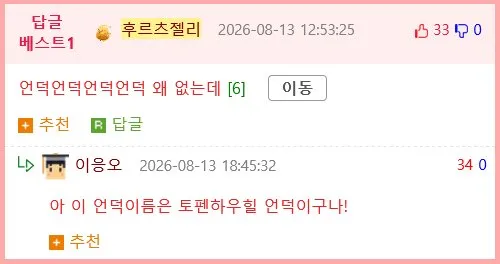 한국인, 산 이름 작명 너무 허술해
