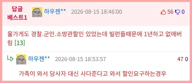 카페에 경찰들이 몰려와 있길래