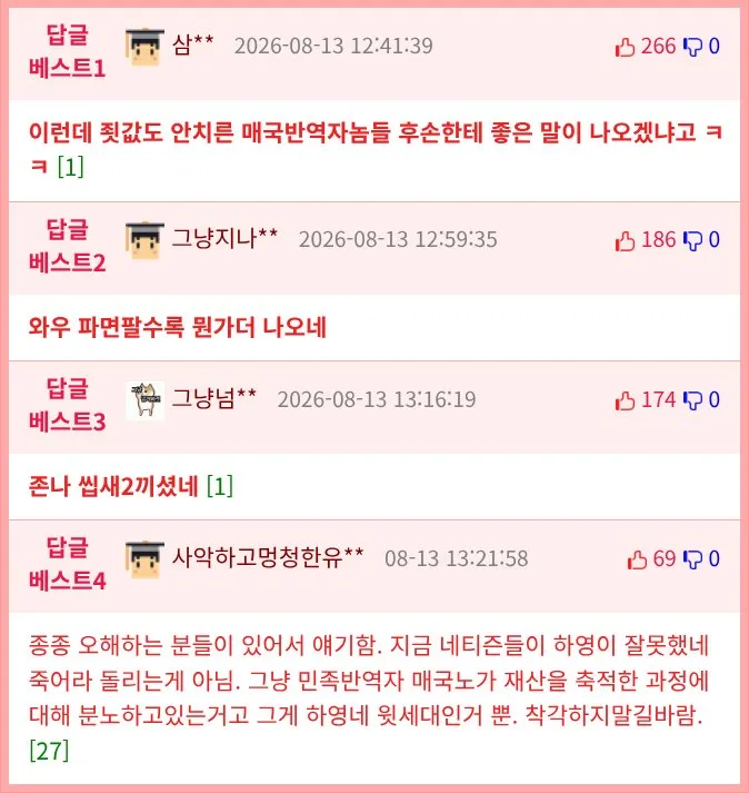 하영 증조부 안상호, 나랏돈으로 의사 된 기록이 남겨진 까닭