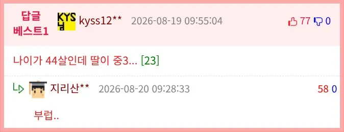 딸이 오늘 회사에 방문했어요
