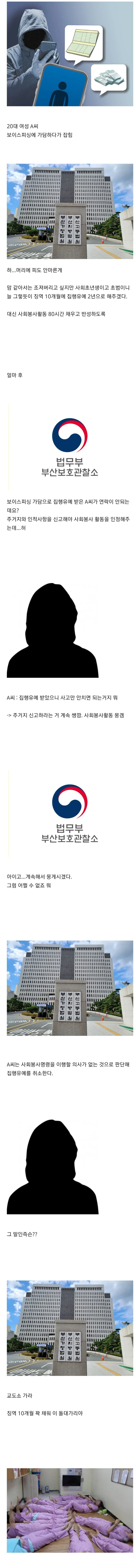 집행유예 보이스피싱범의 최근 근황
