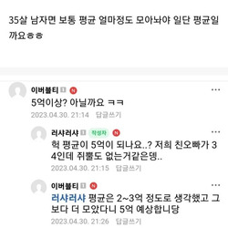 35세 남성에 대한 여성들의 자산 생각