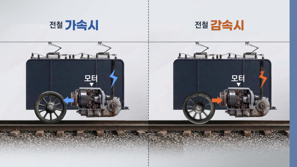 일본, 폐기물 에너지화 모범…한국은 에너지 낭비 지적
