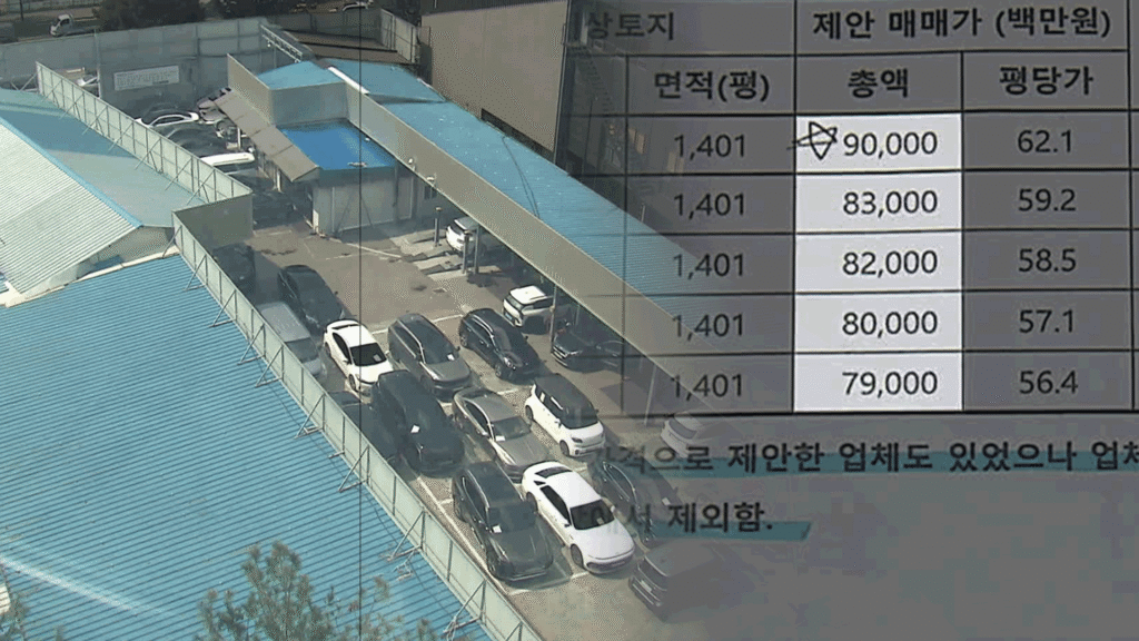 한양학원, 1200억대 부지를 900억에 매각…경찰, 배임 혐의 수사 착수