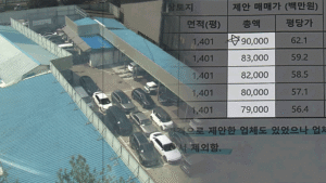 한양학원, 1200억대 부지를 900억에 매각…경찰, 배임 혐의 수사 착수