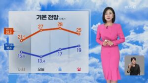 쌀쌀한 아침, 큰 일교차… 주말까지 전국 가끔 구름