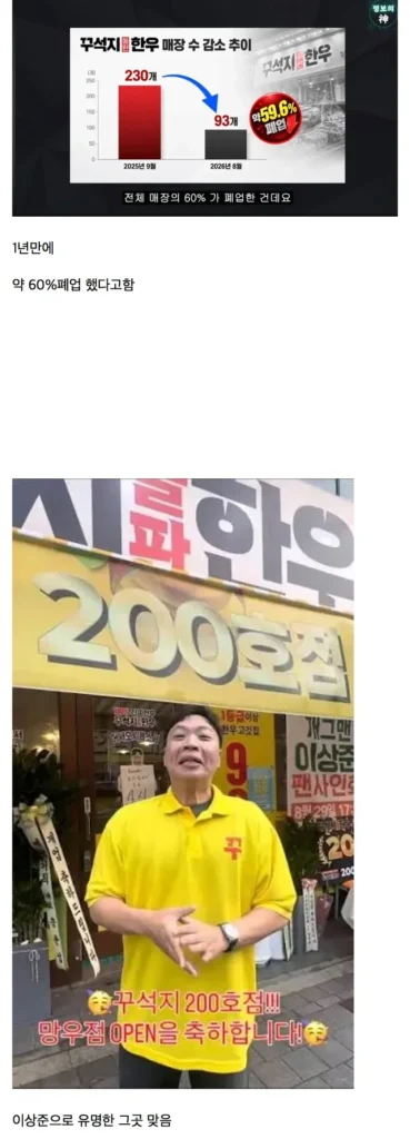 9800원 저가한우 '꾸석지' 근황.jpg