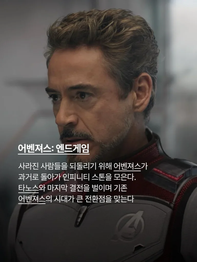둠스데이 시청 전 필람! 15가지 추천 작품.