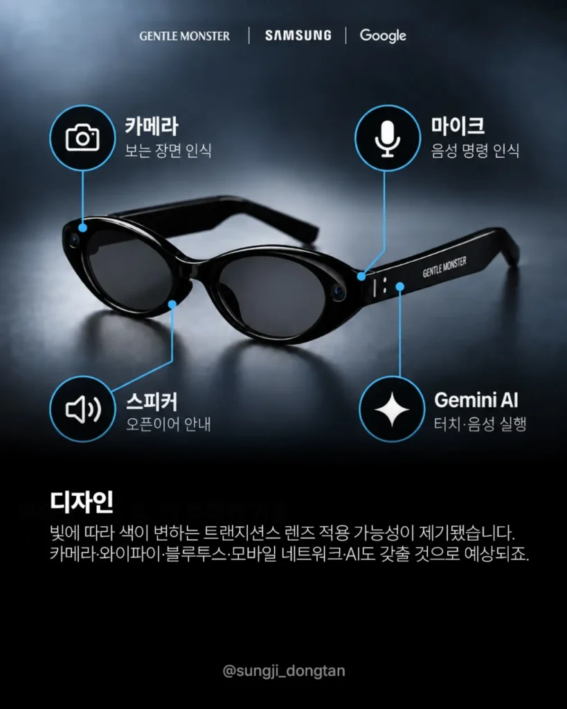 삼성, 올가을 AI 안경 출시 예정