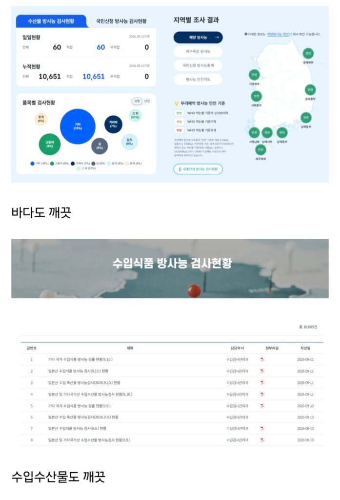 후쿠시마 오염수 방류 3년차, 일본 근황