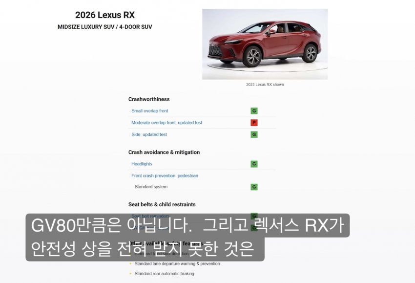 제네시스 vs 렉서스, 미국인들의 반응.