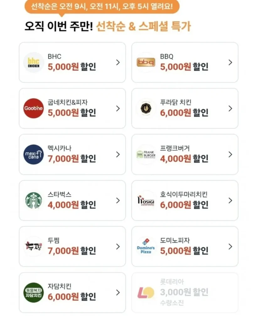 배달앱, 요즘 치킨 할인 잦은 까닭