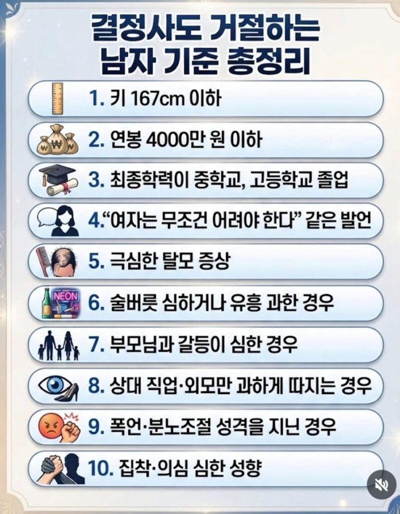 결정사도 거절하는 남자 기준 총정리