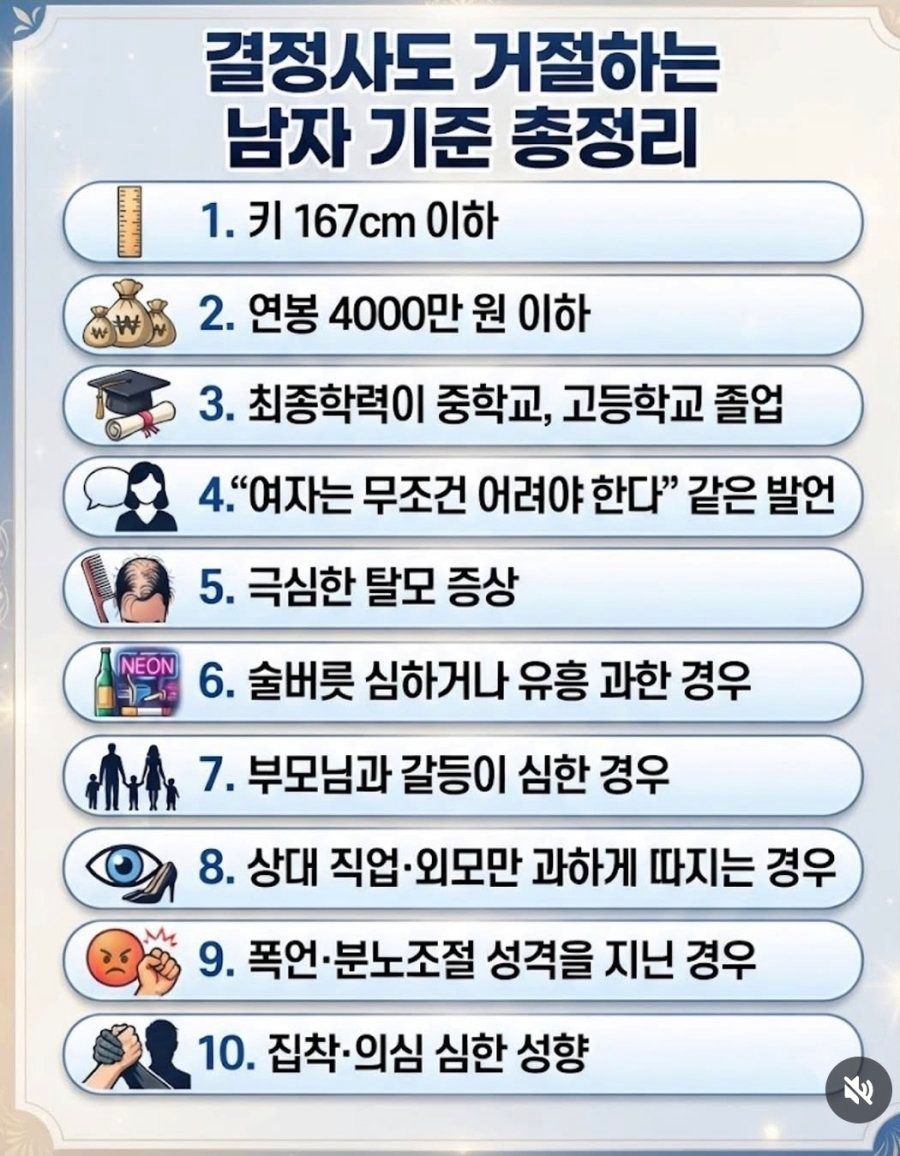 결정사도 거절하는 남자 기준 총정리