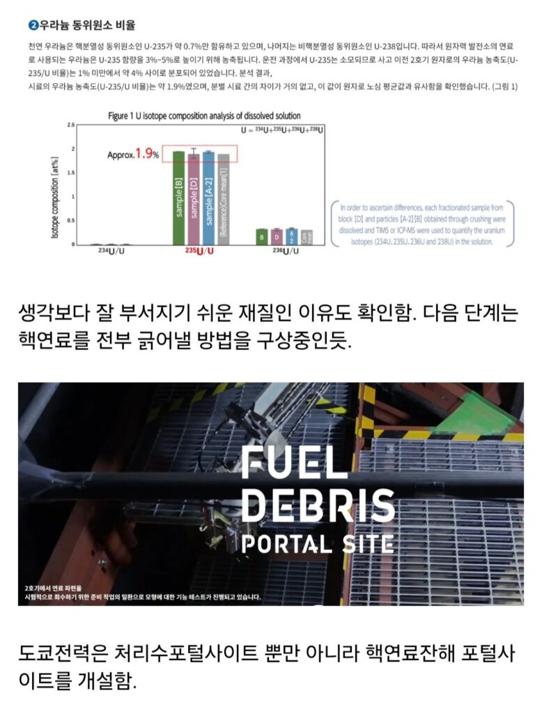 후쿠시마 오염수 방류 3년차, 일본 근황