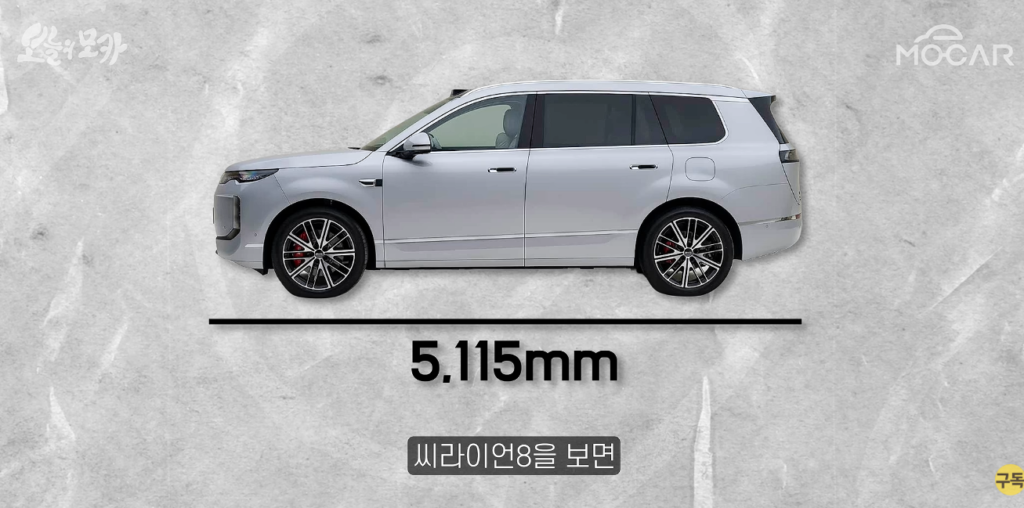 BYD 씨라이언8 제원, 기본 옵션