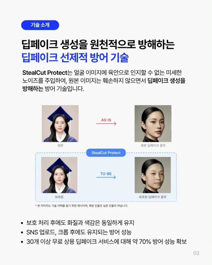 서울대, 졸업앨범에 딥페이크 방지 기술 도입