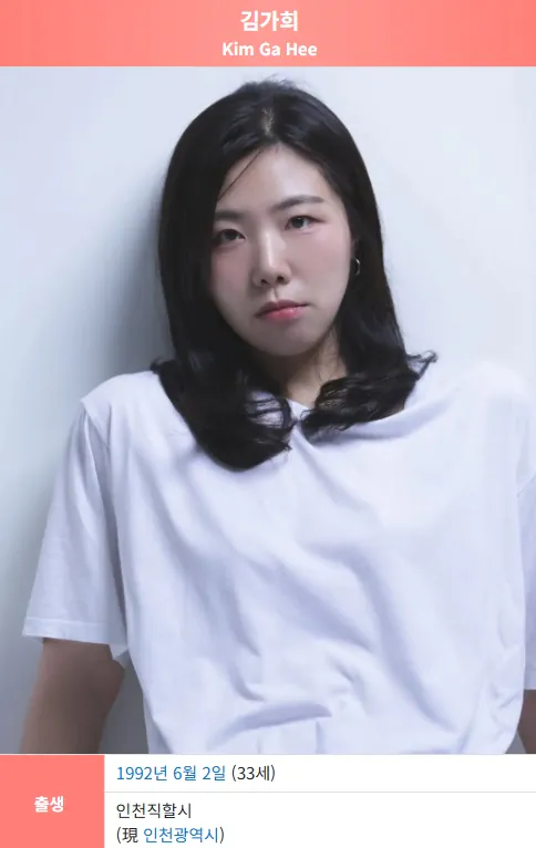 20kg 찌웠던 여배우, 영화 역할 위해