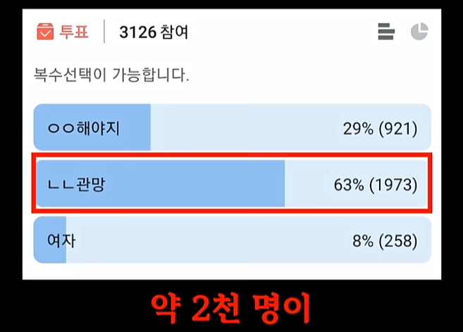 모르는 여성에게 cpr을 하겠냐는 논쟁