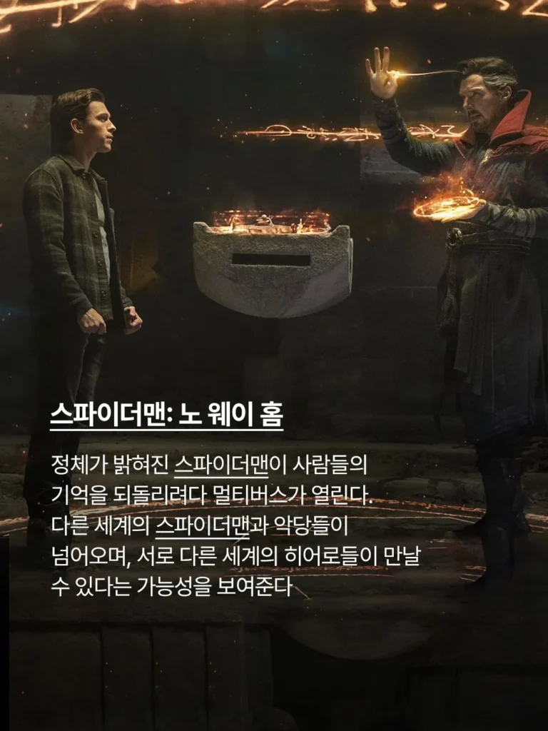 둠스데이 시청 전 필람! 15가지 추천 작품.