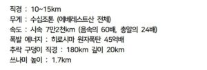 공룡 멸종시킨 운석, 그 크기를 실감나게.gif