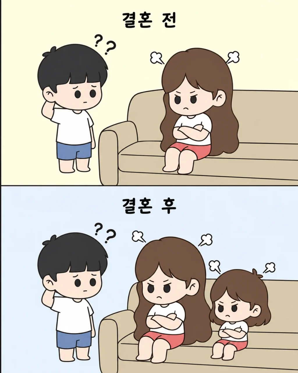 결혼 생활: 결혼 전과 후의 차이